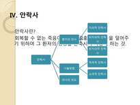 안락사와 뇌사의 문제와 불교의 중도적 해법-9