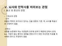 안락사와 뇌사의 문제와 불교의 중도적 해법-15
