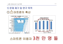 스마트폰과 애플리케이션의 순기능과 역기능-3