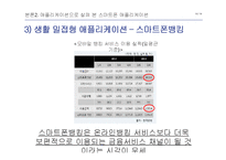 스마트폰과 애플리케이션의 순기능과 역기능-16