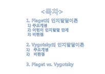 어린이 인지발달-Piaget, Vygotsky의 인지발달이론 연구-2