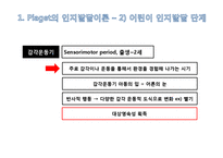 어린이 인지발달-Piaget, Vygotsky의 인지발달이론 연구-5