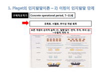어린이 인지발달-Piaget, Vygotsky의 인지발달이론 연구-7