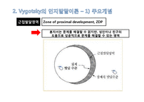 어린이 인지발달-Piaget, Vygotsky의 인지발달이론 연구-10