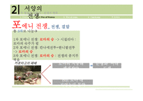 동서양의 전쟁과 전후상황-12