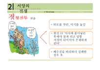 동서양의 전쟁과 전후상황-17