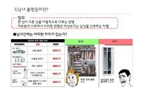 남녀불평등(성차별) 사례와 해결방안-4