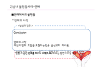남녀불평등(성차별) 사례와 해결방안-7
