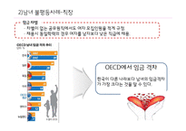 남녀불평등(성차별) 사례와 해결방안-14
