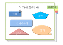 세계화와 문화 레포트-4