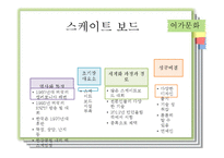 세계화와 문화 레포트-13