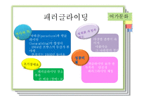 세계화와 문화 레포트-14