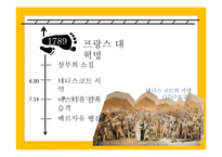 프랑스혁명과 19세기 전반의 영국 사회-5