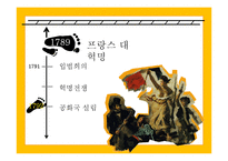 프랑스혁명과 19세기 전반의 영국 사회-6