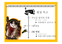 프랑스혁명과 19세기 전반의 영국 사회-8
