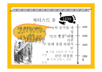 프랑스혁명과 19세기 전반의 영국 사회-14