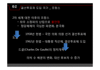 결선투표제 사례분석 및 한국에의 도입 고찰-7