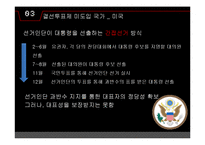 결선투표제 사례분석 및 한국에의 도입 고찰-15