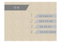 일본의 무역현황과 우리나라의 대응 전략-2