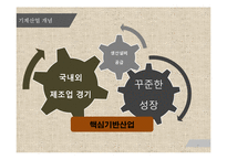 일본의 무역현황과 우리나라의 대응 전략-7