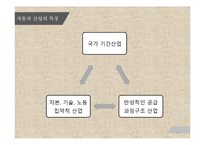 일본의 무역현황과 우리나라의 대응 전략-14
