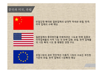 일본의 무역현황과 우리나라의 대응 전략-17