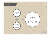 일본의 무역현황과 우리나라의 대응 전략-19