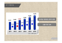 일본의 무역현황과 우리나라의 대응 전략-20