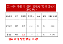 원자력 발전소 가동의 타당성 고찰-7