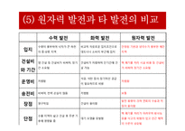 원자력 발전소 가동의 타당성 고찰-9
