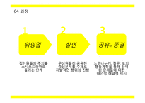 [아동학] 소시오 드라마(SOCIO DRAMA)의 실재와 시사점-10