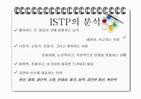 [진로상담] 김연아 선수의 MBTI 분석-7