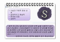 [진로상담] 김연아 선수의 MBTI 분석-9