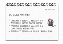 [진로상담] 김연아 선수의 MBTI 분석-15