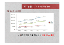 가출 청소년 현황과 해결방안 연구-5