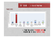가출 청소년 현황과 해결방안 연구-6