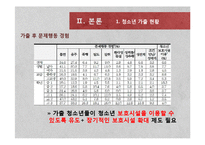 가출 청소년 현황과 해결방안 연구-7