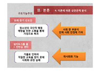 가출 청소년 현황과 해결방안 연구-17
