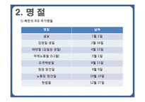 북한의 풍습 레포트-4