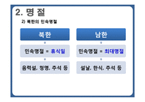북한의 풍습 레포트-7