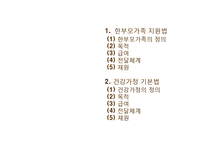 한부모가족 지원법 & 건강가정 기본법-2