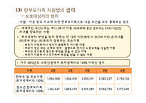 한부모가족 지원법 & 건강가정 기본법-6