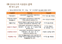 한부모가족 지원법 & 건강가정 기본법-9