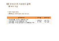 한부모가족 지원법 & 건강가정 기본법-11