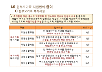 한부모가족 지원법 & 건강가정 기본법-14