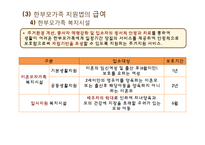 한부모가족 지원법 & 건강가정 기본법-15