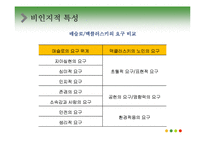 노년기의 심리적 특성 연구-20