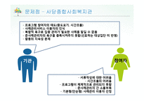 준사례관리자 양성 프로그램 연구-18