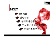 한국의 혼인문화와 가족제도-2