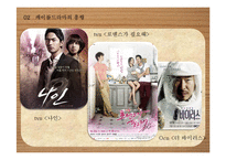 [대중문화와 매스컴] `응답하라` 시리즈 분석-5